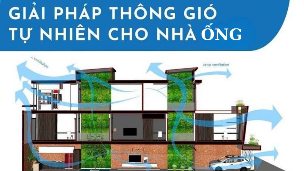 thông gió tự nhiên